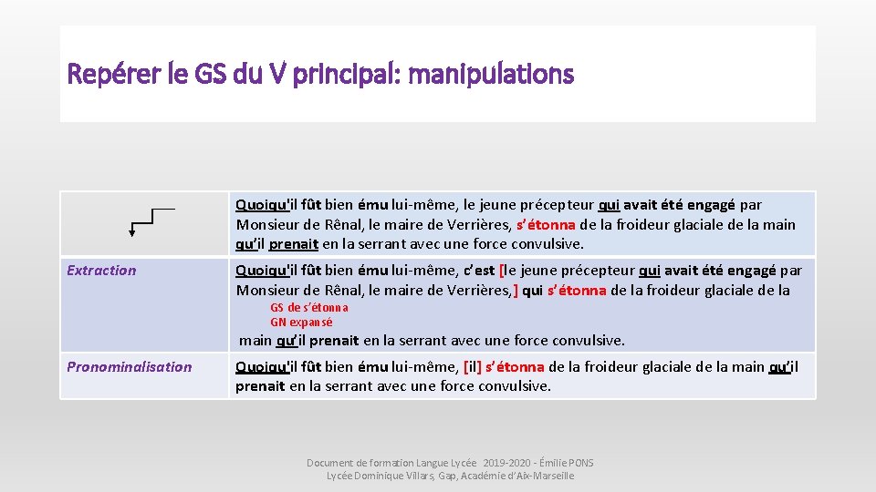 Repérer le GS du V principal: manipulations Quoiqu'il fût bien ému lui-même, le jeune