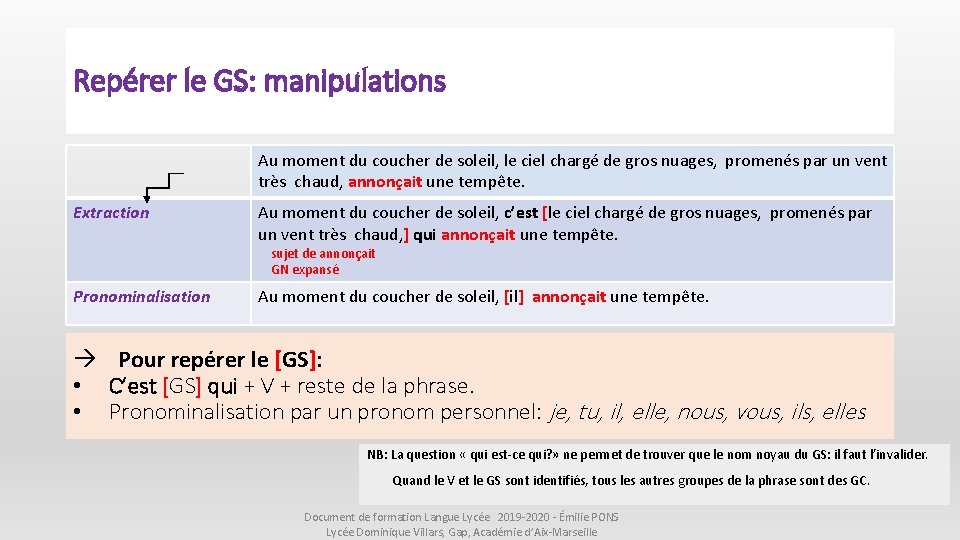 Repérer le GS: manipulations Au moment du coucher de soleil, le ciel chargé de