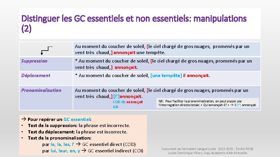 Distinguer les GC essentiels et non essentiels: manipulations (2) Au moment du coucher de