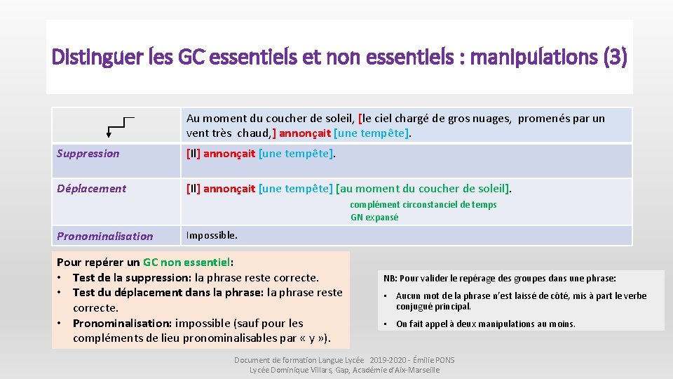 Distinguer les GC essentiels et non essentiels : manipulations (3) Au moment du coucher