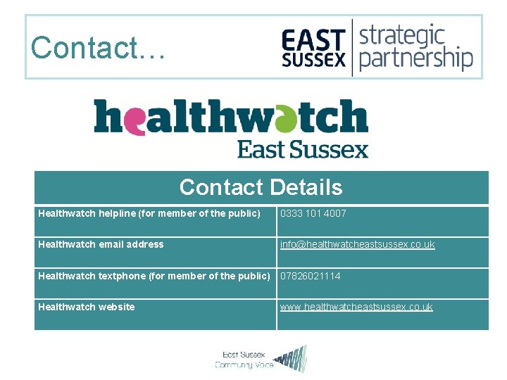 Contact… Contact Details Healthwatch helpline (for member of the public) 0333 101 4007 Healthwatch
