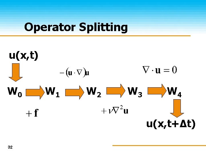 Operator Splitting u(x, t) W 0 W 1 W 2 W 3 W 4