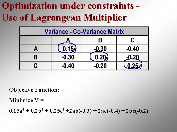 Optimization under constraints Use of Lagrangean Multiplier Objective Function: Minimize V = 0. 15