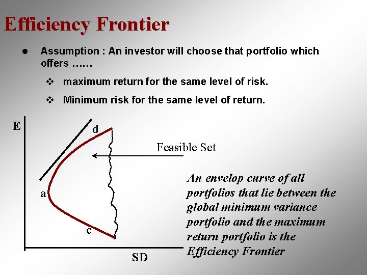 Efficiency Frontier l Assumption : An investor will choose that portfolio which offers ……