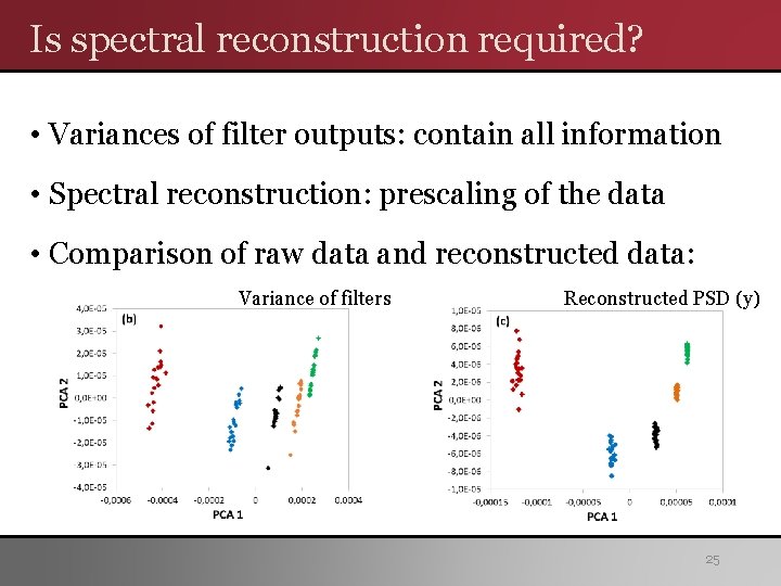 Is spectral reconstruction required? • Variances of filter outputs: contain all information • Spectral Is spectral reconstruction required? • Variances of filter outputs: contain all information • Spectral