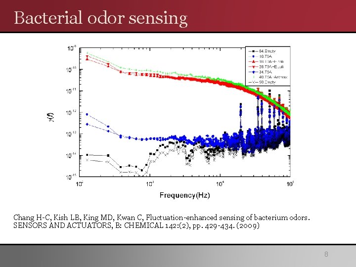 Bacterial odor sensing Chang H-C, Kish LB, King MD, Kwan C, Fluctuation-enhanced sensing of Bacterial odor sensing Chang H-C, Kish LB, King MD, Kwan C, Fluctuation-enhanced sensing of
