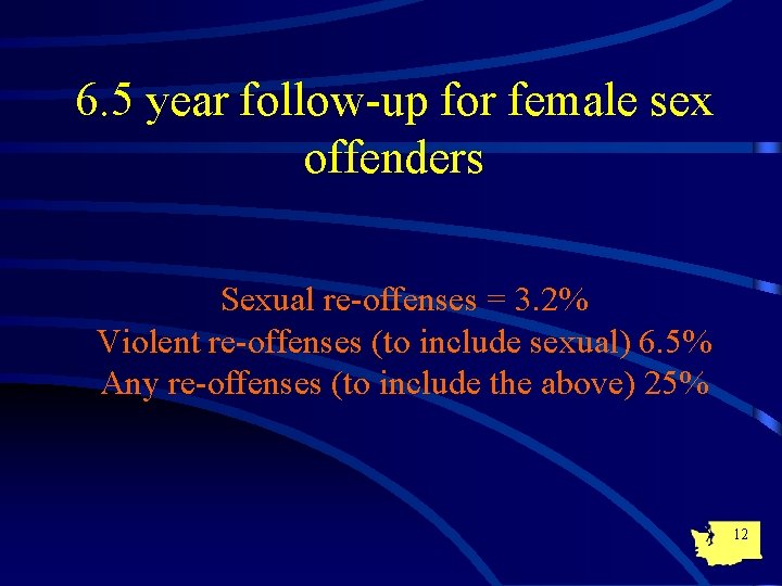 6. 5 year follow-up for female sex offenders Sexual re-offenses = 3. 2% Violent