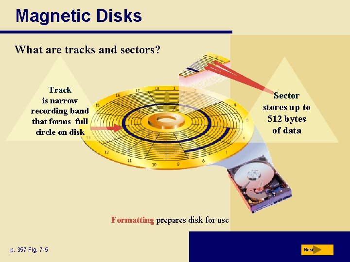 Magnetic Disks What are tracks and sectors? Track is narrow recording band that forms