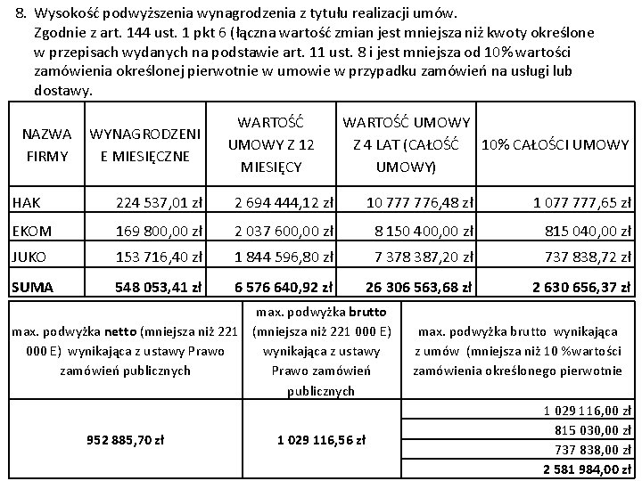 8. Wysokość podwyższenia wynagrodzenia z tytułu realizacji umów. Zgodnie z art. 144 ust. 1