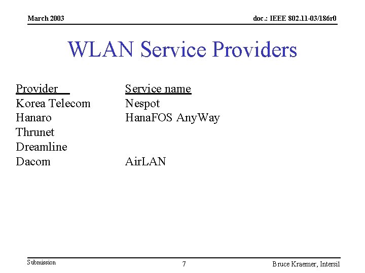 March 2003 doc. : IEEE 802. 11 -03/186 r 0 WLAN Service Providers Provider March 2003 doc. : IEEE 802. 11 -03/186 r 0 WLAN Service Providers Provider