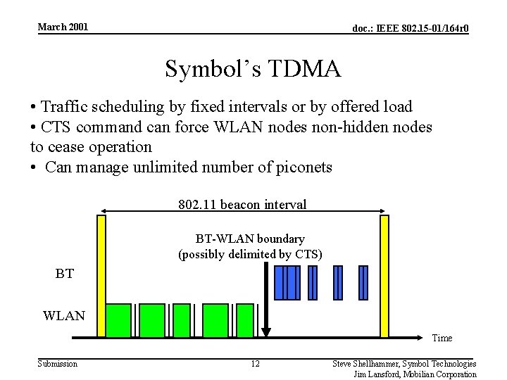 March 2001 doc. : IEEE 802. 15 -01/164 r 0 Symbol’s TDMA • Traffic