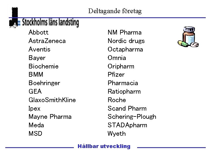 Deltagande företag Abbott Astra. Zeneca Aventis Bayer Biochemie BMM Boehringer GEA Glaxo. Smith. Kline