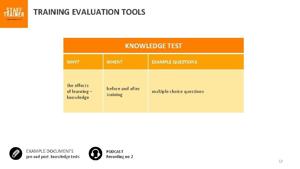 TRAINING EVALUATION TOOLS KNOWLEDGE TEST WHY? WHEN? EXAMPLE QUESTIONS the effects of learning –