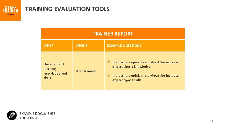 TRAINING EVALUATION TOOLS TRAINER REPORT WHY? the effects of learningknowledge and skills WHEN? after