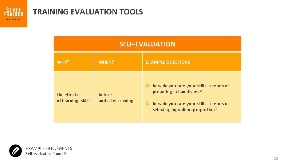 TRAINING EVALUATION TOOLS SELF-EVALUATION WHY? the effects of learning- skills WHEN? before and after