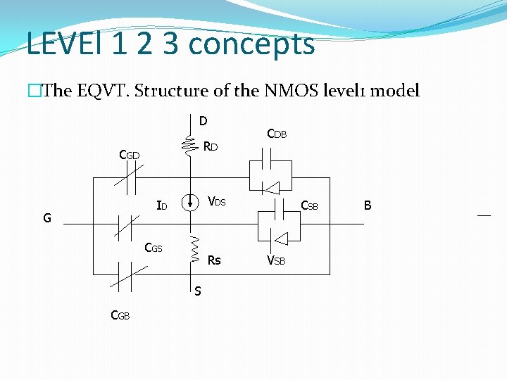 LEVEl 1 2 3 concepts �The EQVT. Structure of the NMOS level 1 model