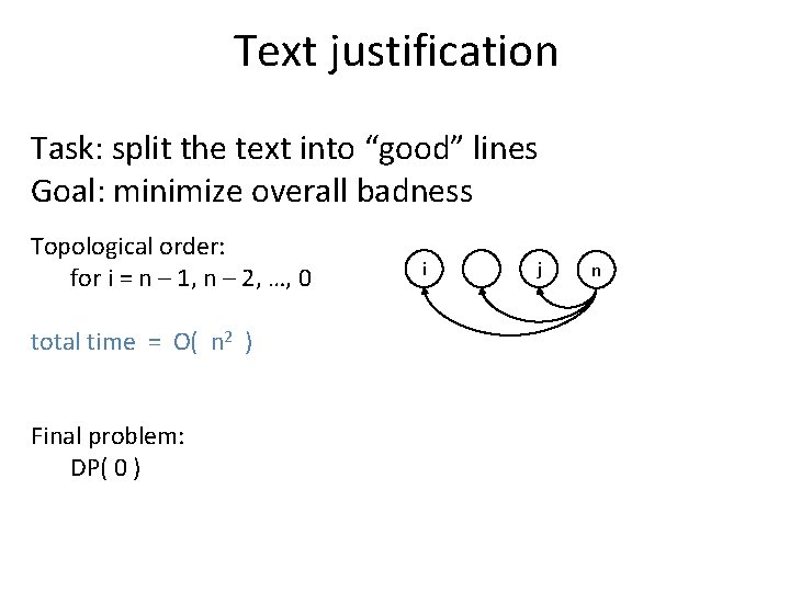 Text justification Task: split the text into “good” lines Goal: minimize overall badness Topological