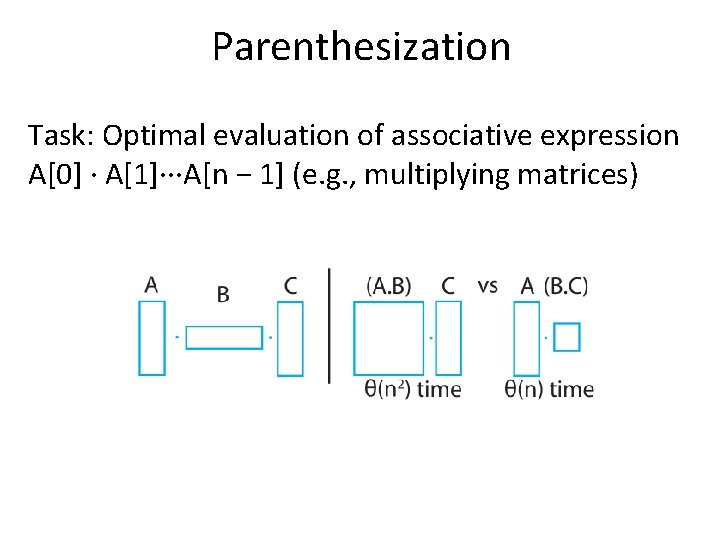 Parenthesization Task: Optimal evaluation of associative expression A[0] · A[1]···A[n − 1] (e. g.