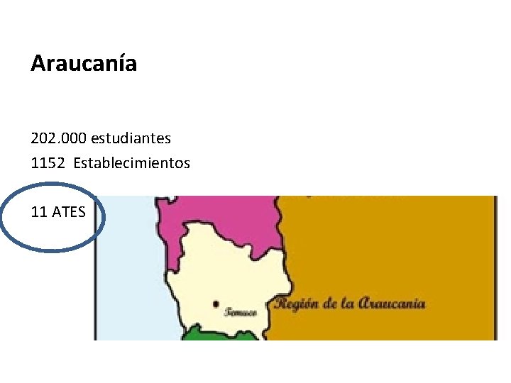 Araucanía 202. 000 estudiantes 1152 Establecimientos 11 ATES 