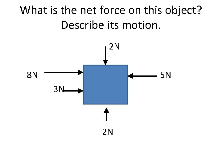 What is the net force on this object? Describe its motion. 2 N 8 What is the net force on this object? Describe its motion. 2 N 8