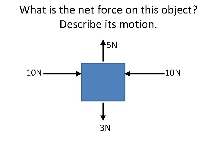 What is the net force on this object? Describe its motion. 5 N 10 What is the net force on this object? Describe its motion. 5 N 10