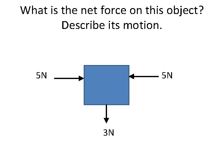 What is the net force on this object? Describe its motion. 5 N 5 What is the net force on this object? Describe its motion. 5 N 5