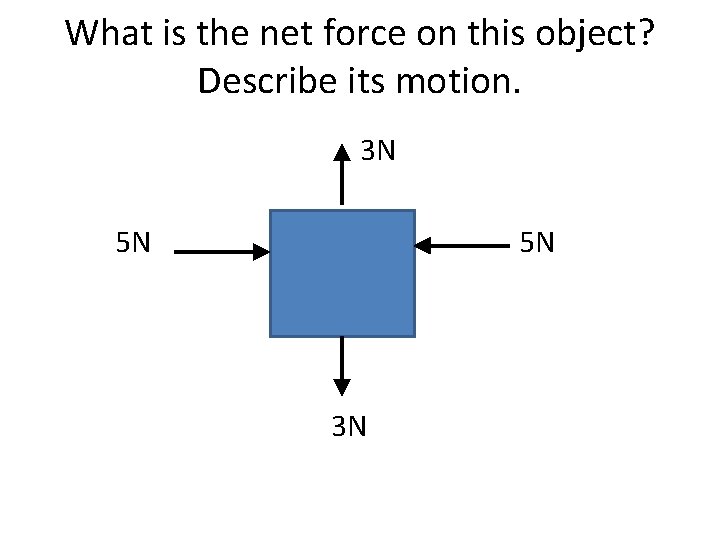 What is the net force on this object? Describe its motion. 3 N 5 What is the net force on this object? Describe its motion. 3 N 5