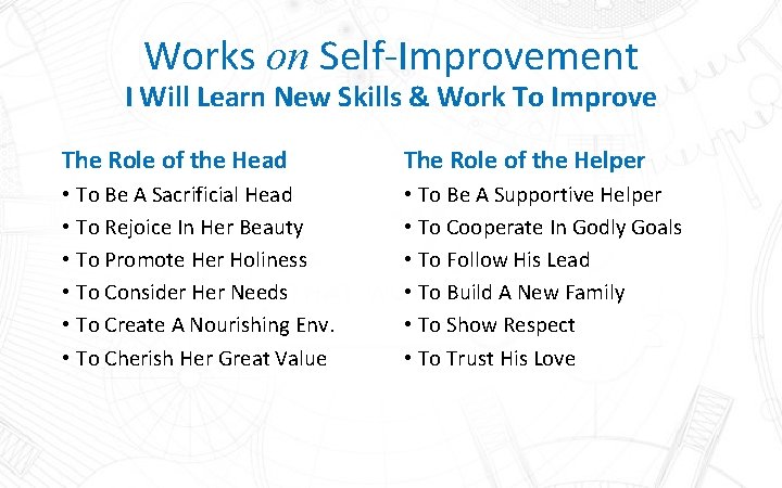 Works on Self-Improvement I Will Learn New Skills & Work To Improve The Role