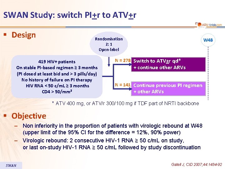 SWAN Study: switch PI+r to ATV+r § Design Randomisation 2: 1 Open-label 419 HIV+