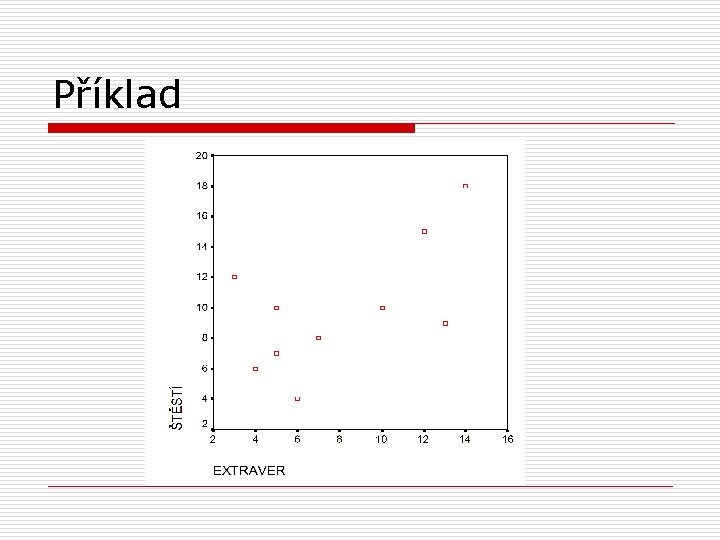 Příklad 