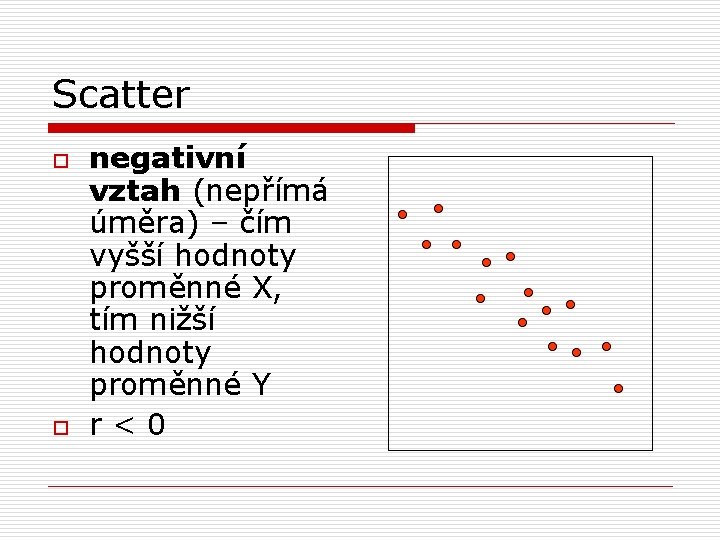 Scatter o o negativní vztah (nepřímá úměra) – čím vyšší hodnoty proměnné X, tím