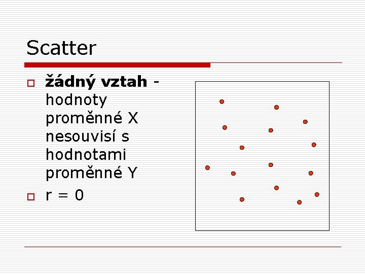 Scatter o o žádný vztah hodnoty proměnné X nesouvisí s hodnotami proměnné Y r=0