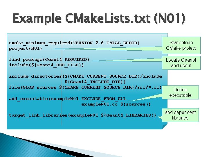 Example CMake. Lists. txt (N 01) cmake_minimum_required(VERSION 2. 6 FATAL_ERROR) project(N 01) Standalone CMake