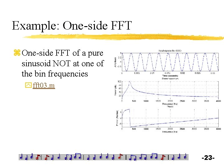 Example: One-side FFT z One-side FFT of a pure sinusoid NOT at one of