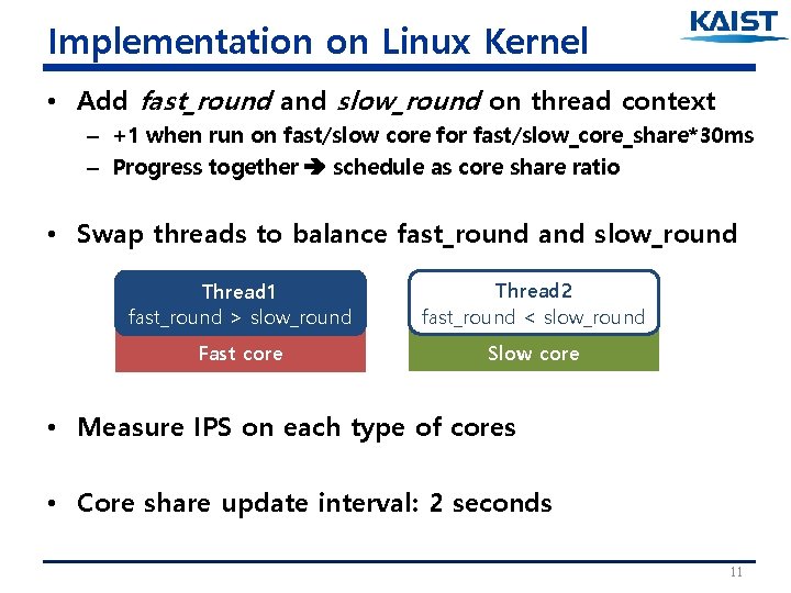 Implementation on Linux Kernel • Add fast_round and slow_round on thread context – +1