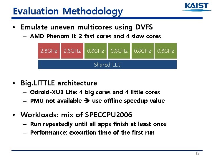 Evaluation Methodology • Emulate uneven multicores using DVFS – AMD Phenom II: 2 fast