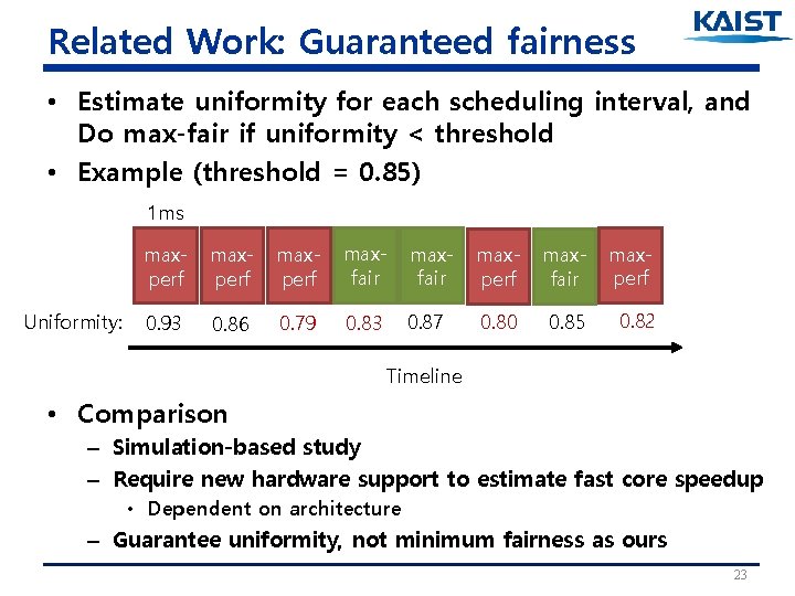 Related Work: Guaranteed fairness • Estimate uniformity for each scheduling interval, and Do max-fair