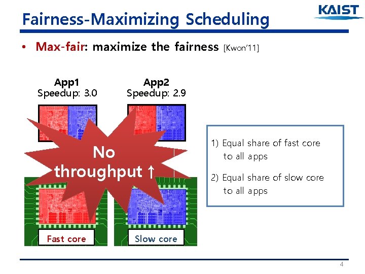 Fairness-Maximizing Scheduling • Max-fair: maximize the fairness App 1 Speedup: 3. 0 App 2
