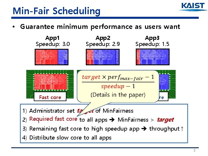 Min-Fair Scheduling • Guarantee minimum performance as users want App 1 Speedup: 3. 0