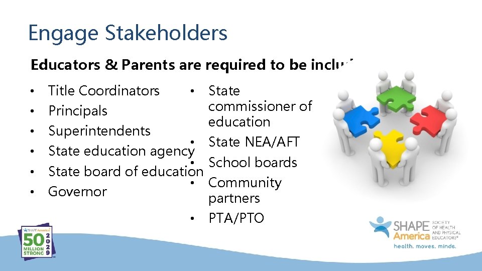 Engage Stakeholders Educators & Parents are required to be included! • Title Coordinators •