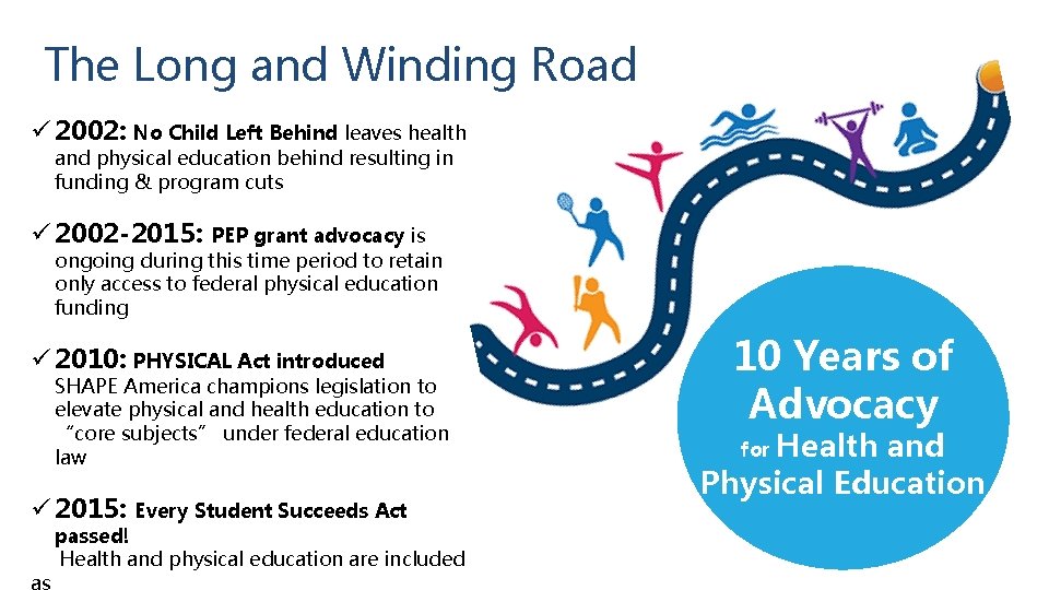 The Long and Winding Road ü 2002: No Child Left Behind leaves health and