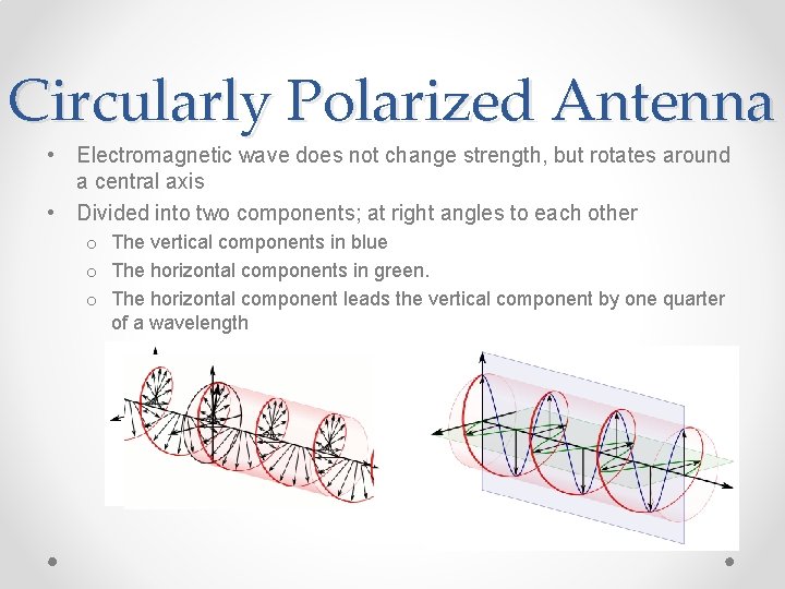 Circularly Polarized Antenna • Electromagnetic wave does not change strength, but rotates around a