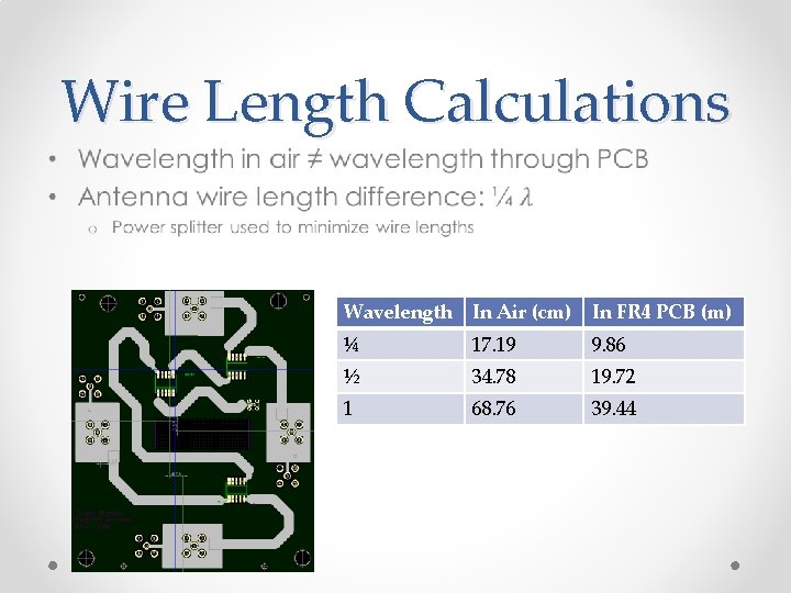 Wire Length Calculations • Wavelength In Air (cm) In FR 4 PCB (m) ¼