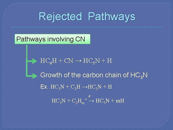 Rejected Pathways involving CN HC 4 H + CN → HC 5 N +