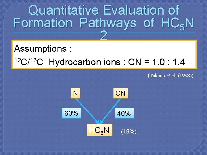 Quantitative Evaluation of Formation Pathways of HC 5 N 2 Assumptions : 12 C/13