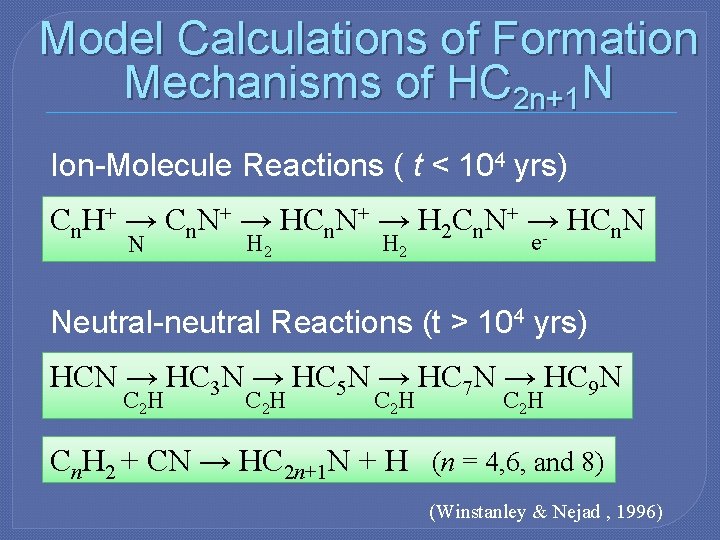 Model Calculations of Formation Mechanisms of HC 2 n+1 N Ion-Molecule Reactions ( t