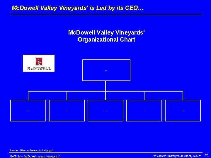 Mc. Dowell Valley Vineyards' is Led by its CEO… Mc. Dowell Valley Vineyards' Organizational