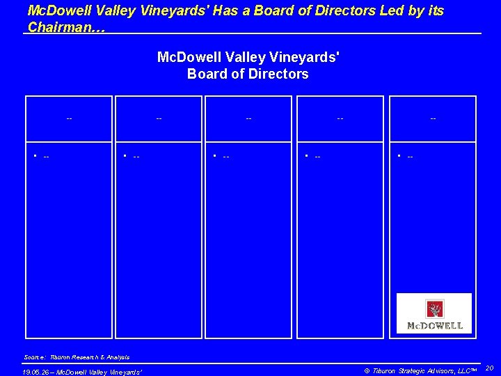 Mc. Dowell Valley Vineyards' Has a Board of Directors Led by its Chairman… Mc.