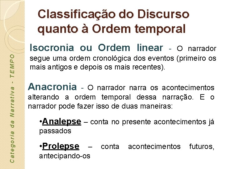 Classificação do Discurso quanto à Ordem temporal Categoria da Narrativa - TEMPO Isocronia ou