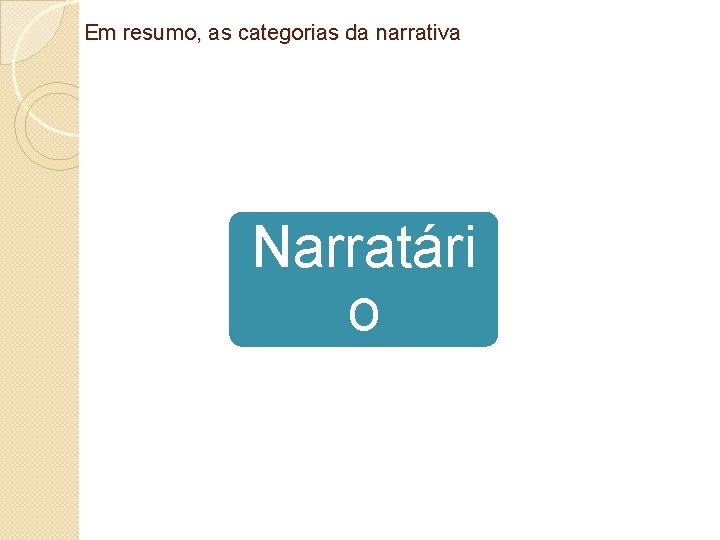 Em resumo, as categorias da narrativa Narratári o 